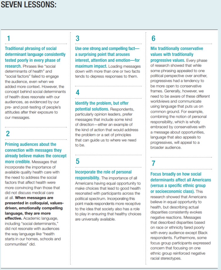 A New Way to Talk about the Social Determinants of Health  https://www.rwjf.org/en/library/research/2010/01/a-new-way-to-talk-about-the-social-determinants-of-health.html