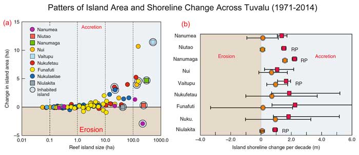 CO2 Science tweet media