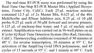 Remember when the CORRUPT  #Fauci  #CDC Patented "The  #Coronavirus" " #COVID19" in 2007?-GET THIS. They ALSO used a PCR test to claim it's existence & Guess how many cycles they jacked it up to in order to claim infection? FOURTY FIVE! Making it questionable https://patentimages.storage.googleapis.com/6b/c3/21/a62eb55a0e678c/US7220852.pdf