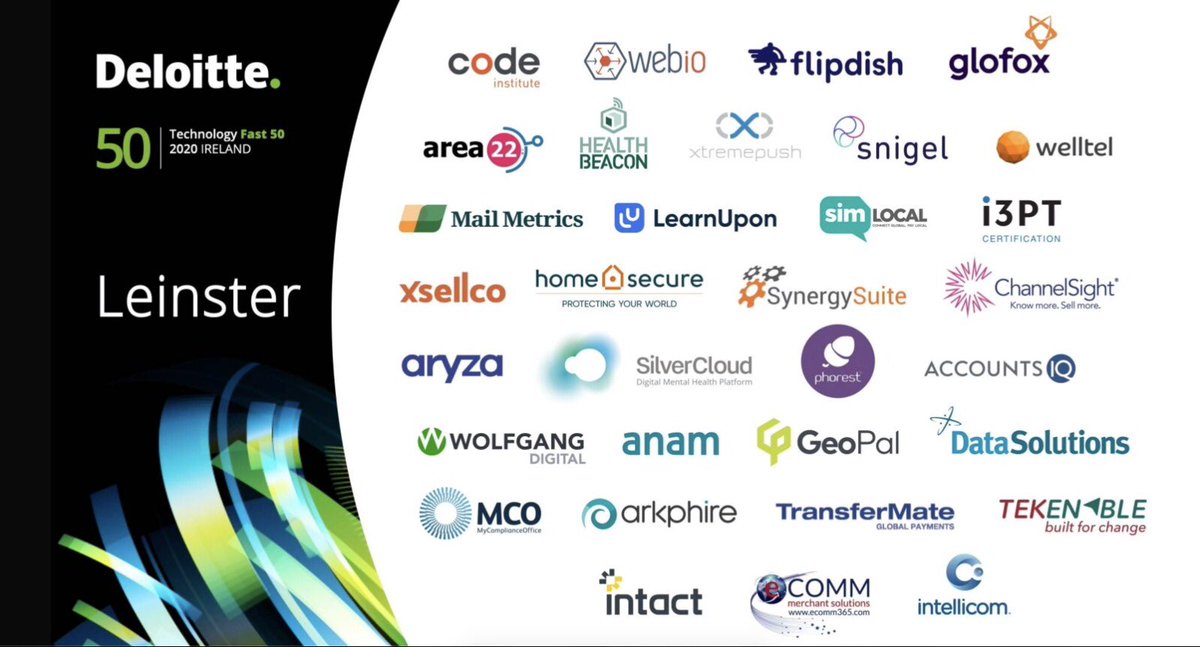 GeoPalSolutions's tweet image. We excited to be part of the Deloitte #fast50 this year happening now.