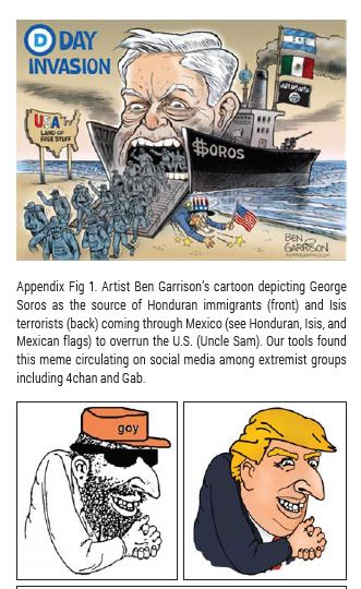 Common Themes in MemesGeorge Soros=World Jewish ConspiracyJews pretending to be nonJewsTrump as Jew conspirator