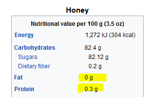 Surprisingly, highly refined sugars are found in their environment in the form of honey (honey is essentially pure liquid sugar). Hunter-getherers have to take the honey from bees, which usually entails getting stung by the bees. Smoke sticks help somewhat, but not entirely.