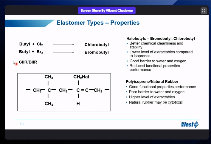 AP_Skill's tweet photo. #APSSDC Conducting Free Online #webinar On Introduction on #InjectablePackaging and #Evolution of #deliverydevices
Today topic:-
Understanding of Elastomers,
Stopper Designs,
Manufacturing and Processing.
#skills #LifeSciences #webinars #Training https://t.co/qUYHcYVIxO