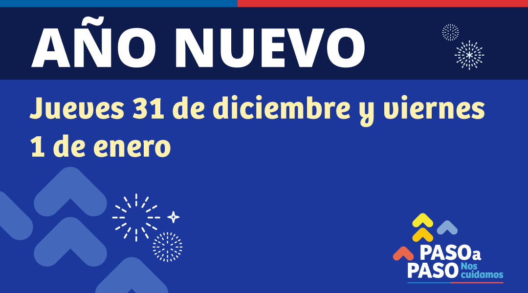 GobiernodeChile's tweet photo. Para estas fiestas de Navidad🎄 y Año Ñuevo🎊, es necesario saber qué pasará con los desplazamientos, eventos masivos, aforos, entre otras medidas para evitar los contagios. Cuidémonos entre todos y entérate de las restricciones en https://t.co/Gq0raRhonx https://t.co/meYjC5G6h3