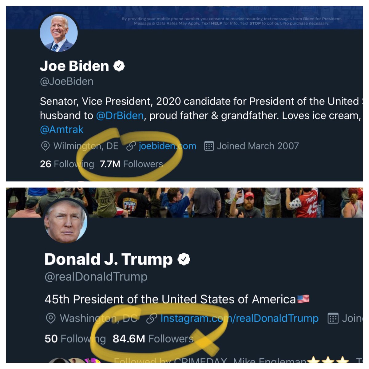 407Patriot's tweet image. Same screenshot from back In August ... they must of “added” 15 million followers on the back end . No way he legit picked up  that many ! #BigTechCCPElectionInterference