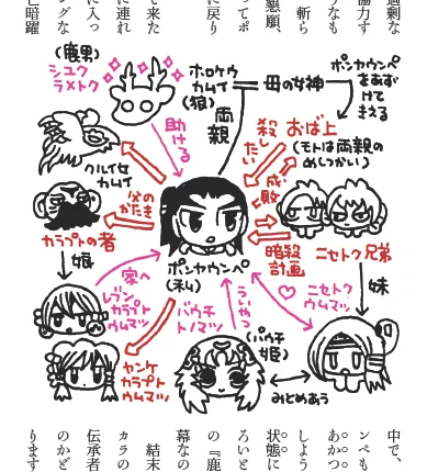 吾々はパウチ姫(パウチトノマッ)がだいすきですからね https://t.co/YuMCbCudHS 