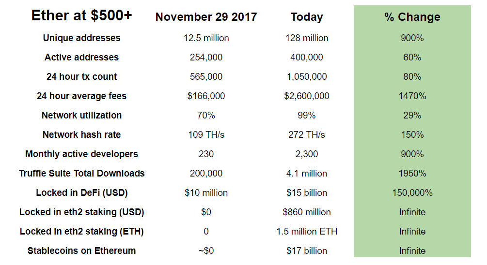 sassal.eth/acc 🦇🔊 tweet media