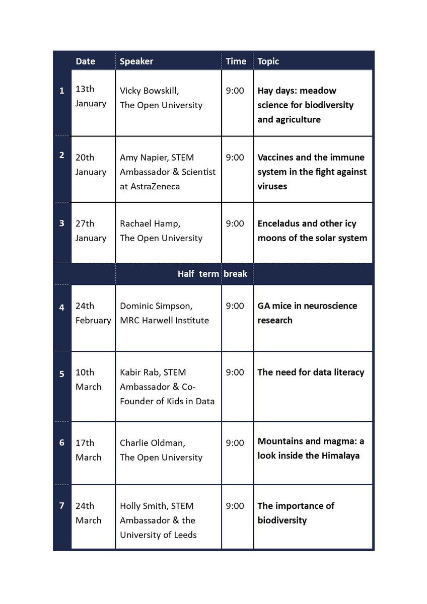 Denbigh School tweet media