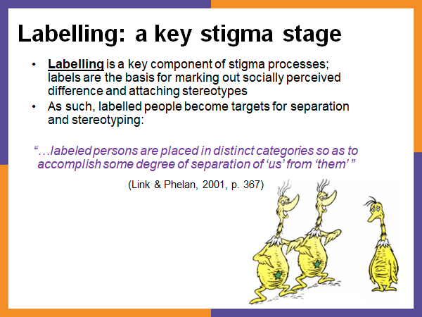 Alcohol dependence problems though are especially stigmatised owing to the pervasive negative alcoholic stereotypes. This is enacted through a process of labelling and separating 'alcoholics' who are marked as 'different'. 3/10