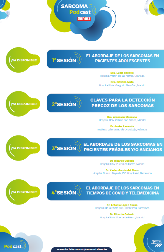 PhrmMar's tweet photo. 🗣️¡YA DISPONIBLE!

4ª sesión del SARCOMA PODCAST SERIES🎙️

📲 Abordaje de los sarcomas en tiempos de COVID. ¿Se está haciendo uso de la telemedicina? ¿Ha venido para quedarse? ¿Qué pasará en el futuro?

Accede al podcast a través del enlace👉 https://t.co/jYgor9cOv1 https://t.co/a7u6JDM5Oc