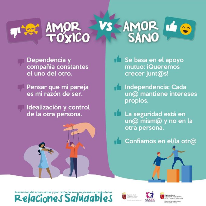 InformajovenMur's tweet photo. 📌Desde @ASSEX_ han creado este Protocolo de #prevención del #acososexual en #jóvenes con unas infografías muy chulas que te ayudan a entender lo que es una relación saludable y lo que es una relación tóxica ☠️
El resto en: https://t.co/KBPj5tp1O5
#juventud #Murcia https://t.co/2au77uNmkD