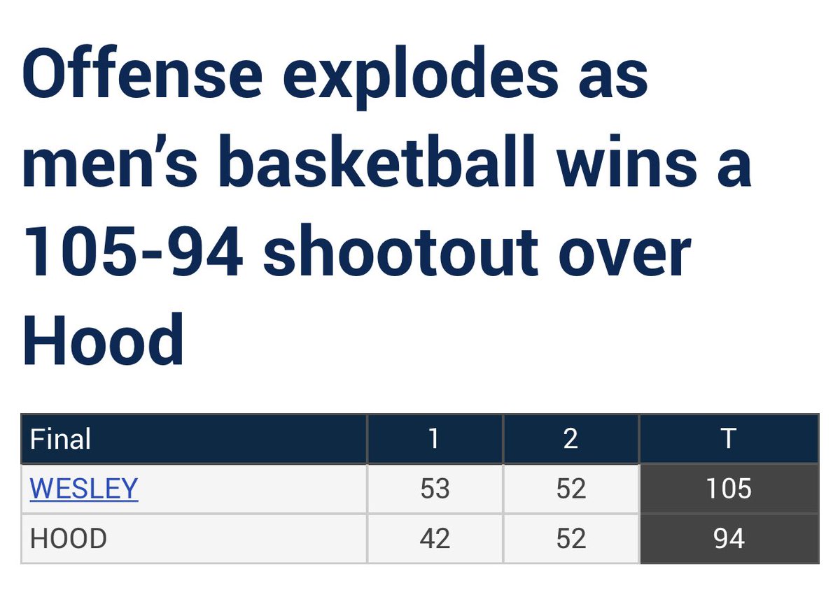 Wesley_MBB's tweet photo. What. A. Day. it was 3 years ago. https://t.co/zhU1E1mNhD