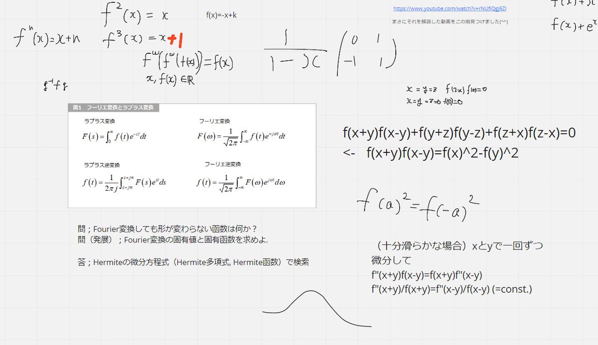 数学デー 公式 A Twitter 本日は 関数方程式の話をしました 導関数が逆関数になるような関数について話したり 関数方程式 を一般に解く方法はあるのかないのかという話をしたり 色々の有名な関数方程式を解いたりしました 一般に解く方法は存在しないようです