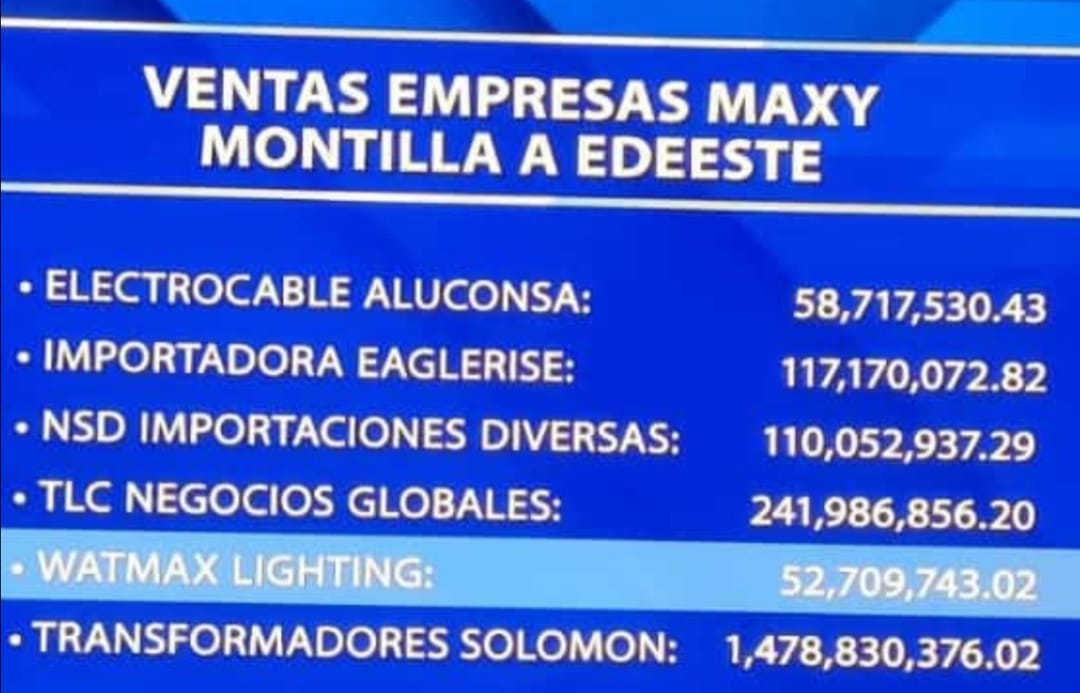 telcadio's tweet photo. Los Montilla, otra parte de la mafia del pulpo mayor. Los verdaderos abusadores @PLDenlinea

#LosQueremosPresos
#PldLadrones
#QueDevuelvanLoRobado

#LineaRojaPresente
¡ Vamo a Dale ! 🥊 https://t.co/z8oxa6UUvB