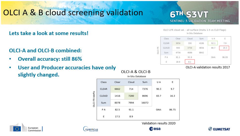 BrockmannCon's tweet photo. Join us today at the #S3VT meeting when Jan and Carsten are reporting on #Sentinel-3 OLCI Level 2 cloud flagging and the Synergy Level 1C Tool. We are looking forward to a lively exchange with you. @ESA_EO @eumetsat https://t.co/piFddvKgJM