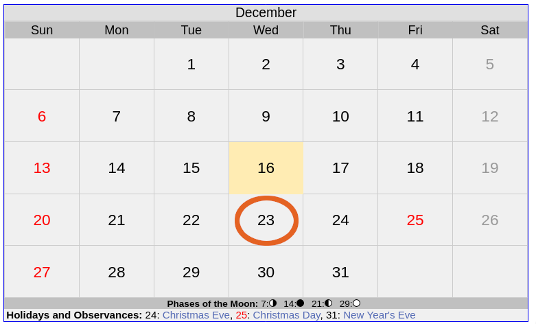 The Ukraine power-grid  #FalseFlag happened two days before Christmas 2015. *If* they're looking to repeat that message, then you have a week to  #BuyCandles. I hope I'm wrong. As Yogi Berra said; "Predictions are difficult. Especially about the future."