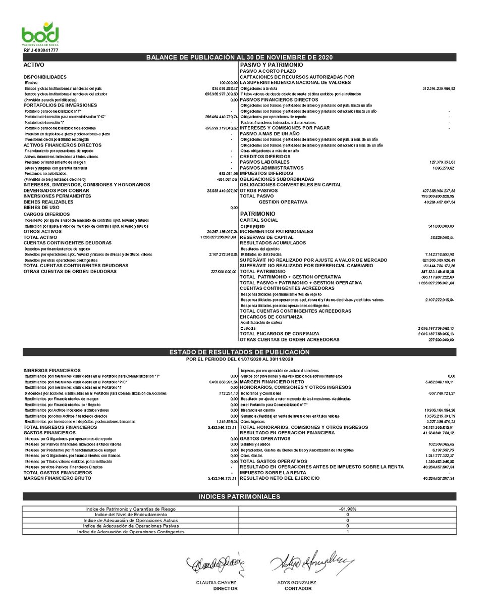 BOD Valores tweet media