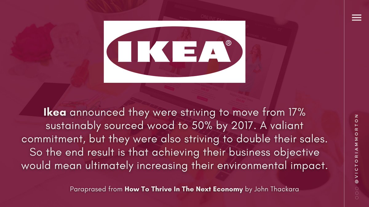 2/ Growth and sustainability rarely correlate.Many well-intentioned 'purpose-driven' orgs unravel when you look at what their business models incentivize/demand.This example is now a bit dated but, Ikea: