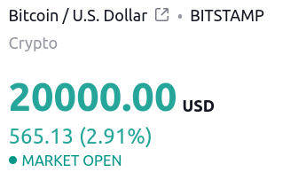 100trillionUSD's tweet photo. #bitcoin $20,000🚀🚀🚀 https://t.co/OhraNyzR2W