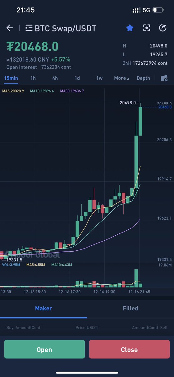 Cryptoppr's tweet image. 😭😭😭