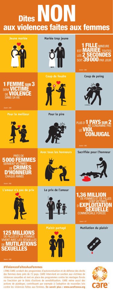ONG Femmes et Développement (FEDE) tweet media