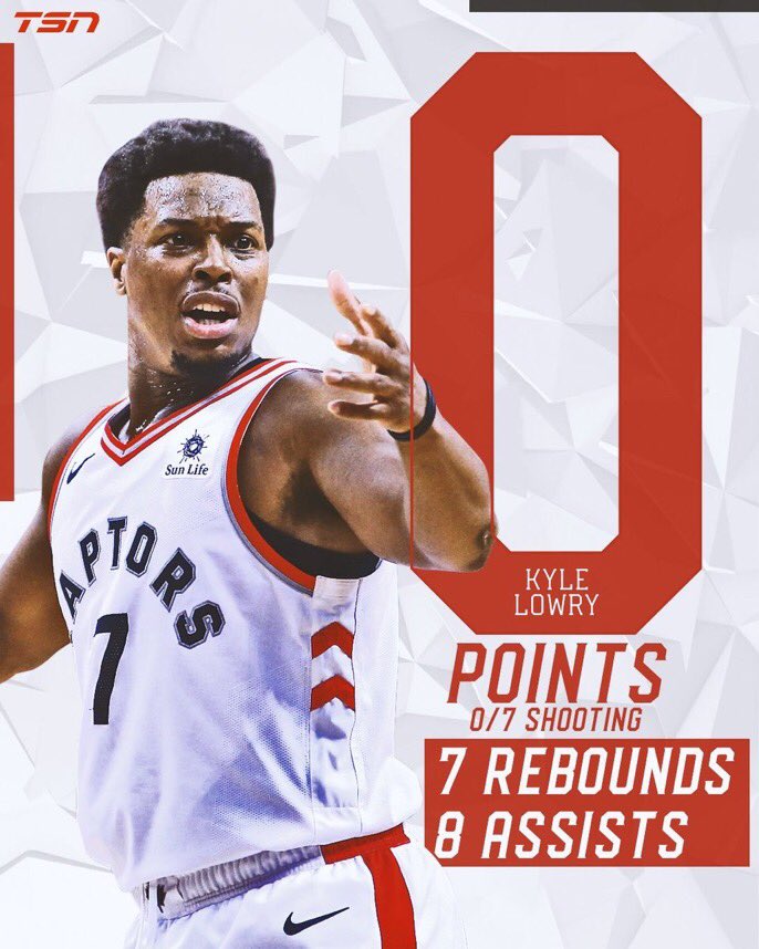 2018-19Reg Season averages- 14-9-5 on 41% shooting.Playoffs Averages- 15-7-5 on 44% shooting. After starting the playoffs with probably the worst game of his career, the playoff choker narrative started coming back. Lowry proceeded to end that as soon as it started.