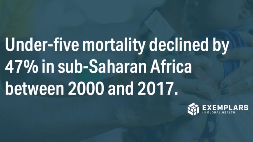 exemplarshealth's tweet photo. #Senegal and #Ethiopia achieved significant reductions in #underfive mortality between 2000 and 2015. Their data-driven approach, use of #CHWs to deliver healthcare, and collaboration with donors helped save lives: https://t.co/AiKCBX67aG #Exemplars https://t.co/ZYx7RQZtvl