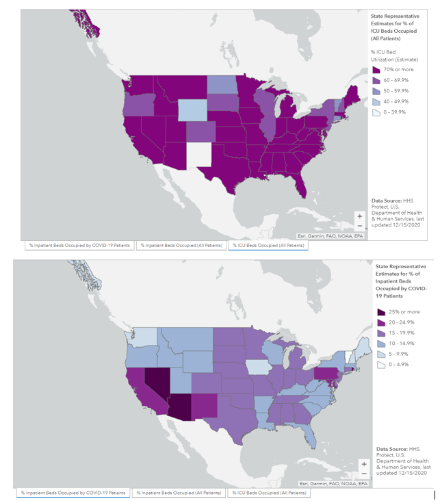 U.S. national hospital bed utilization updated 12/15/20 shows C19 is NOT “overwhelming” general inpatient or ICU bed capacities: total hospital beds at 74.2% capacity, 15.9% of them w/C19 pts; ICU beds at 63.9% capacity protect-public.hhs.gov/pages/hospital…