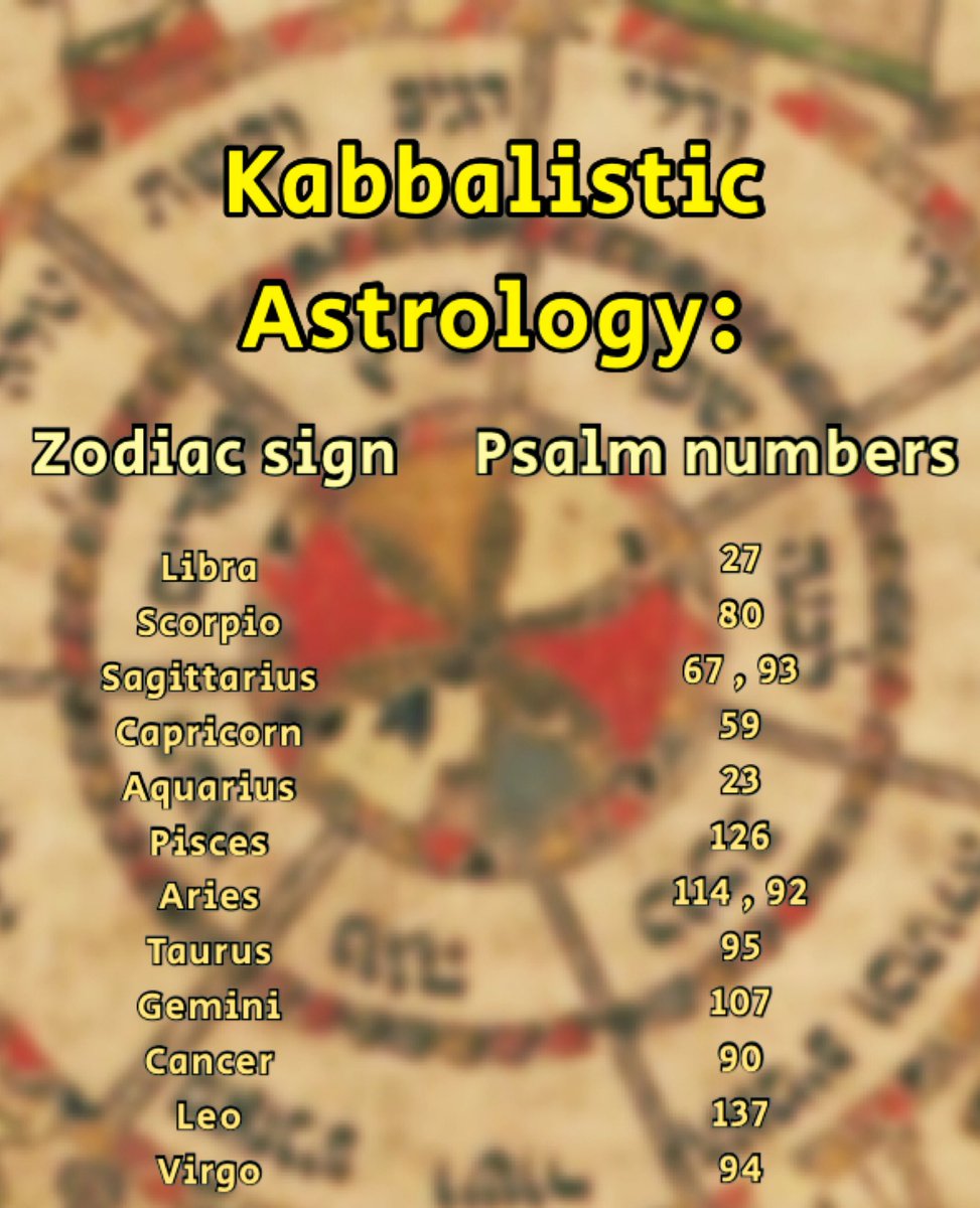 Every Zoadic sign has an affiliation with the book of Psalms, there are certain chapter to each sign which brings its Mazal to a higher spirituality position, abundance and luck if you read them in your Hebrew month (Can be seen below)