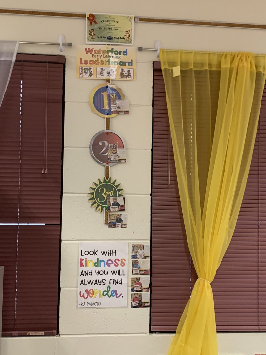 Ms. Steffler’s VPK Class at McInnis Elementary was  in the top 10 for Waterford usage for PreK  in the District!! Way to go ! <a href="/Wendysydeski/">Wendy | Realtor</a> <a href="/kjsteffl/">Kayla Steffler</a> <a href="/McInnisElem/">Mcinnis Elementary</a>