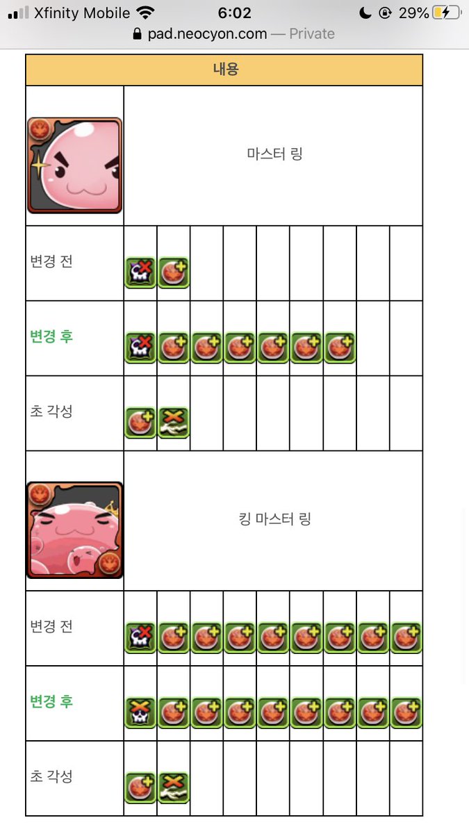 北米パズドラー ドットポリン 体力 スキル 5ターンの間火ドロ目覚め 火がロックで降る Ls フルドットパーティでhpx2攻撃x6 ドロップ5個以上繋げると攻撃x3 追加1ダメージ