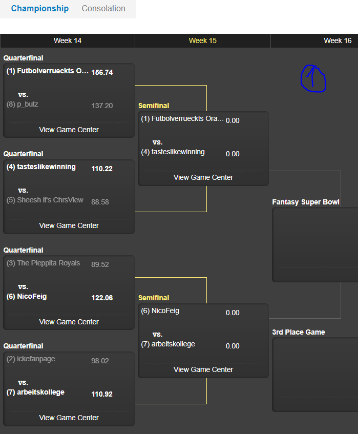 arbeitskollege's tweet photo. #ranNFLfantasy Semifinal 2020
#ranNFL1
@futbolverruckt vs @tasteslikecyan
@NicoFeig vs @arbeitskollege https://t.co/hjmP3es9Qa