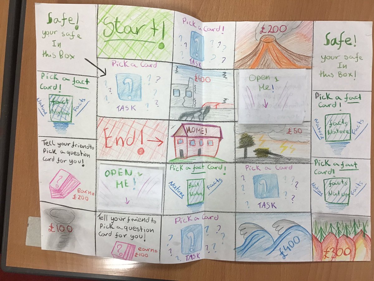 Some lovely work coming in from Mrs Brown’s classes for Geography Mission Homework, including this natural disasters board game.  Keep it up!