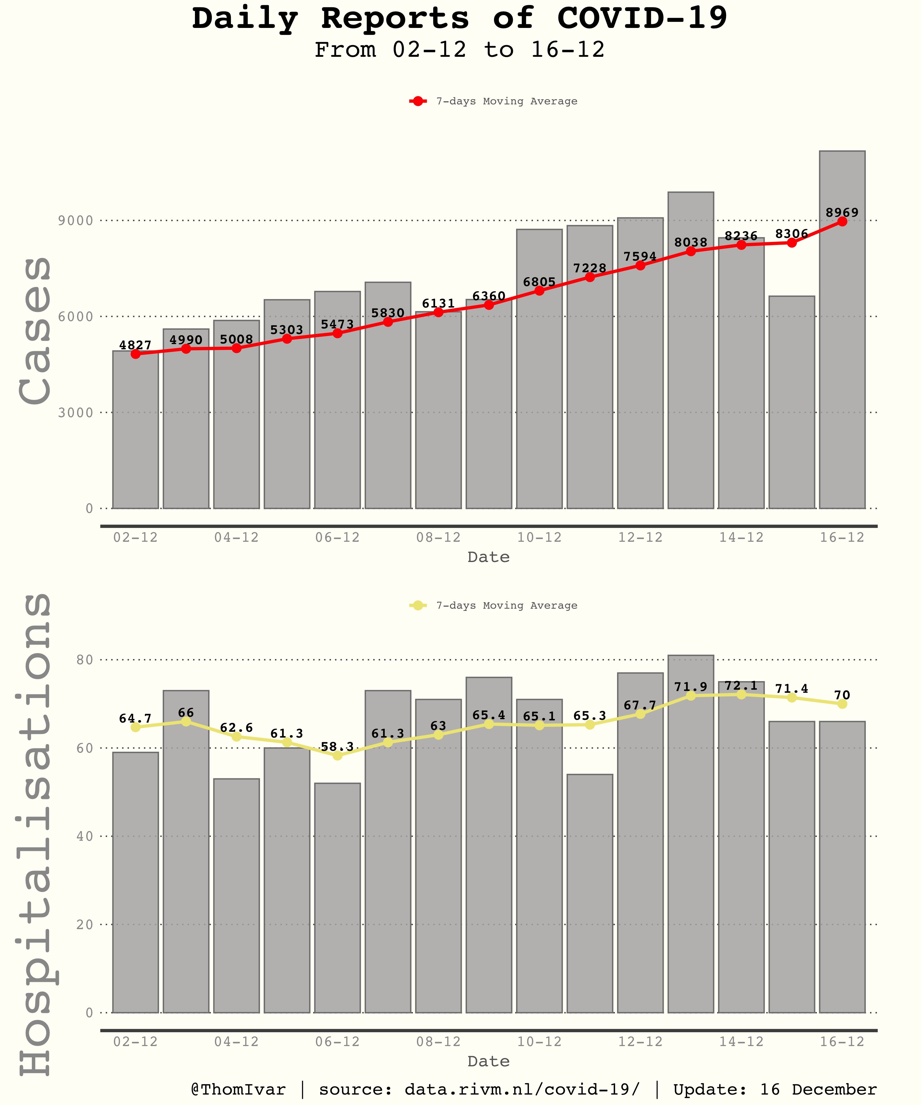 EpXXlksXUAIKDjt?format=jpg&name=4096x4096