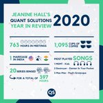Photo by Quant Solutions (@QuantSolutions)