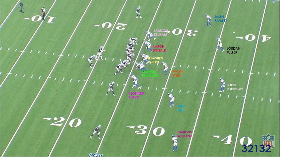 And a quick look at the Rams from way back in W1 against Dallas.Here's that same 32132 personnel.