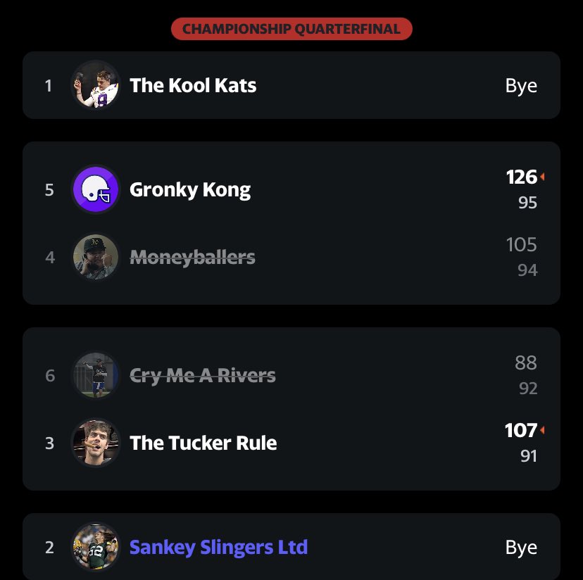 Cadle Fantasy League tweet media
