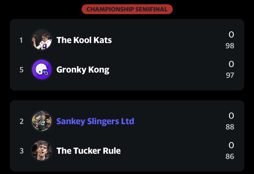 Cadle Fantasy League tweet media