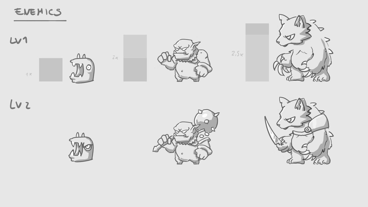BULLWAREsocial's tweet photo. Some early enemies sketches from "A Wizard did It!" https://t.co/Iw41FgsmNo