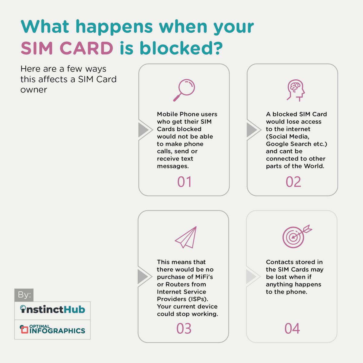 InstinctHub's tweet photo. How to make sure your SIM CARD is not blocked?

https://t.co/FcYJAd63f9

#nimc #Telcom2020 #Nigeria @MTNNG @9mobileng @AirtelNigeria #instincthub #career #designthinking #tech #programming #javascript #python #programmer #developer #webdeveloper #webdesign #Software #technology https://t.co/eco8sZuX1T