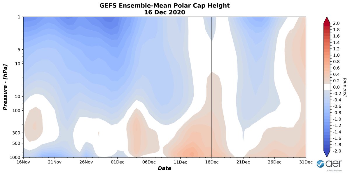 Judah Cohen tweet media