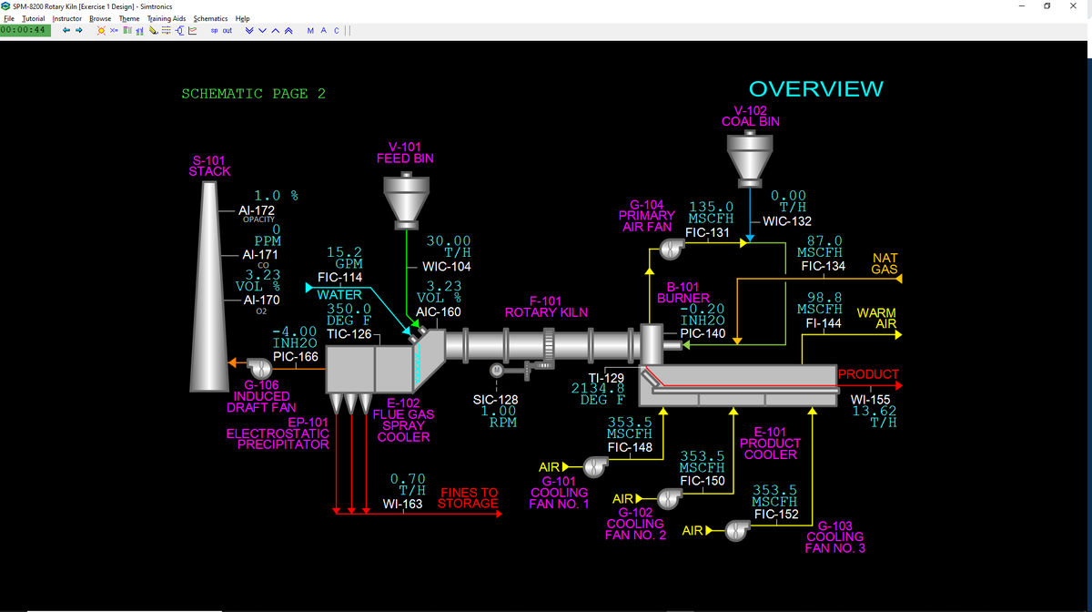 simtronicscorp's tweet photo. Check out our new SPM-8200 Rotary Kiln simulator featuring a typical industrial, rotary kiln used in the paper making, cement and ore processing industries for the production of lime, cement, and heat-processed ores. Contact #Simtronics to learn more! #OTS https://t.co/Yrll9jp0HU