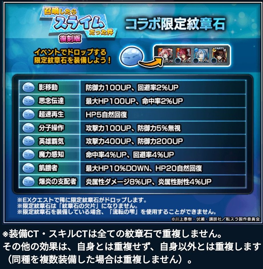 レイ 山猫亭 そういえばリムル紋章は 装備したら図鑑のlv1以上の紋章 を装備するがクリアされたので Lv1扱いなんだねf メモメモ レイ 山猫亭 そういえばリムル紋章は 装備したら図鑑のlv1以上の紋章 を装備するがクリアされたので Lv1扱いなんだねf メモメモ