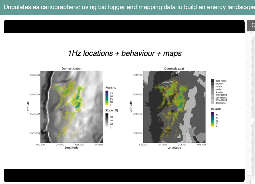  @JRedcliffe from  @MovingAnimals presents a multi-sensor analysis of energy use during movement. Infers detailed movement from acc/mag/gps, 3D path from air pressure and fuses with slope/habitat rasters to study use of energy for 6 species of ungulates.  #BES2020  @BES_Move_SIG 4/n