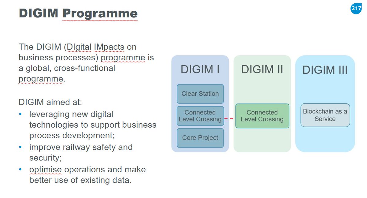 [#rail Assembly] Parinaz Bazeghi #uicrail spoke about the #digital platform and DIGIM (DIgital IMpacts on business processes) program. The 1srt phase of DIGIM II-Connected Level Crossing about simulation is now achieved.