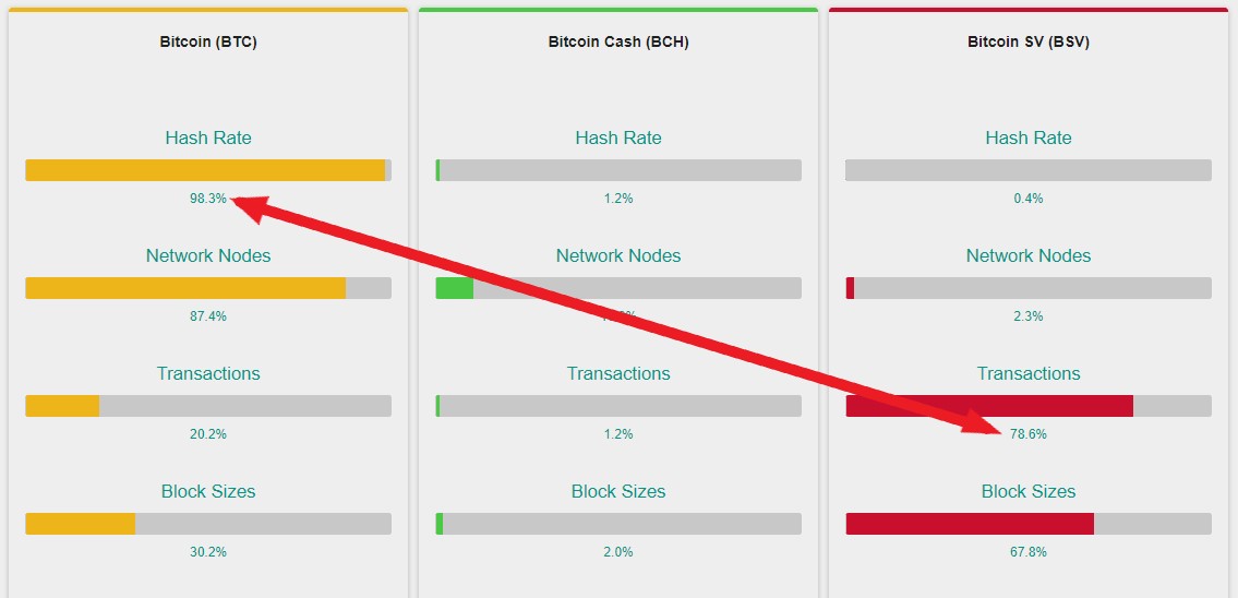 ⚔️$SirToshi: Đefender ✪f ₿itcoin tweet media