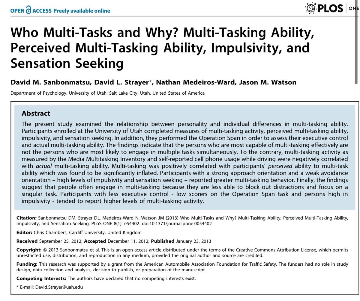 emollick's tweet photo. The people who are most likely to engage in multitasking are also the worst at multitasking - this study actually finds the two are negatively correlated! And these same people are more likely to use phones while driving. Also, everyone is worse at multitasking than they think. https://t.co/AvI0j6pg8i
