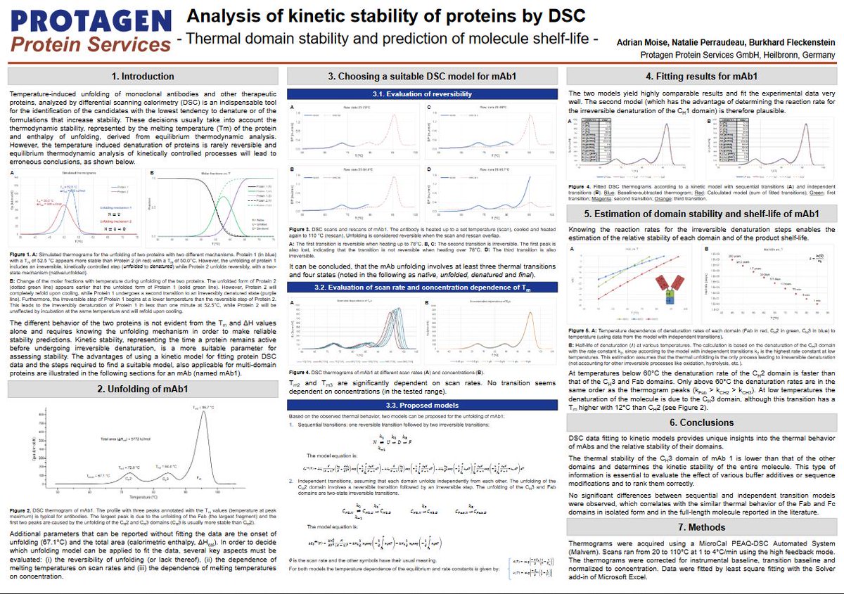 ProtagenProtein's tweet photo. New scientific poster: Analysis of kinetic stability of proteins by DSC - Thermal domain stability and prediction of molecule shelf-life -  We discuss a further application of Differential Scanning Calorimetry (DSC). 

https://t.co/gQgWsgZQN9 https://t.co/UgBqojpOML