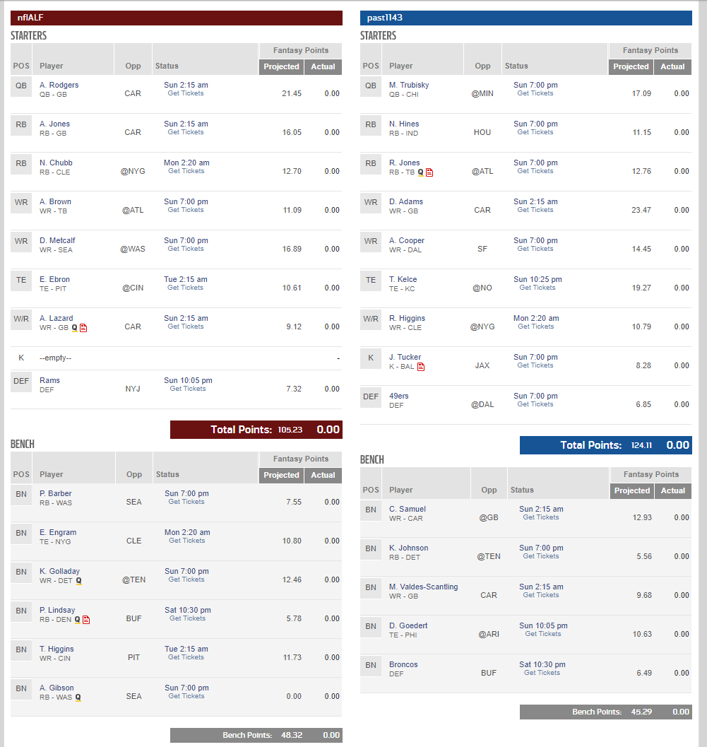 arbeitskollege's tweet photo. #ranNFLfantasy Semifinal 2020 

👑👑👑👑#ranNFLCL👑👑👑👑

@eNeFaLf vs @past1143 
@SimonHertlein vs @Dinosauriermann 

👑👑👑👑👑👑👑👑👑👑👑

👇Thread (#ranNFL1-#ranNFL12) https://t.co/I2TWm0hp8M