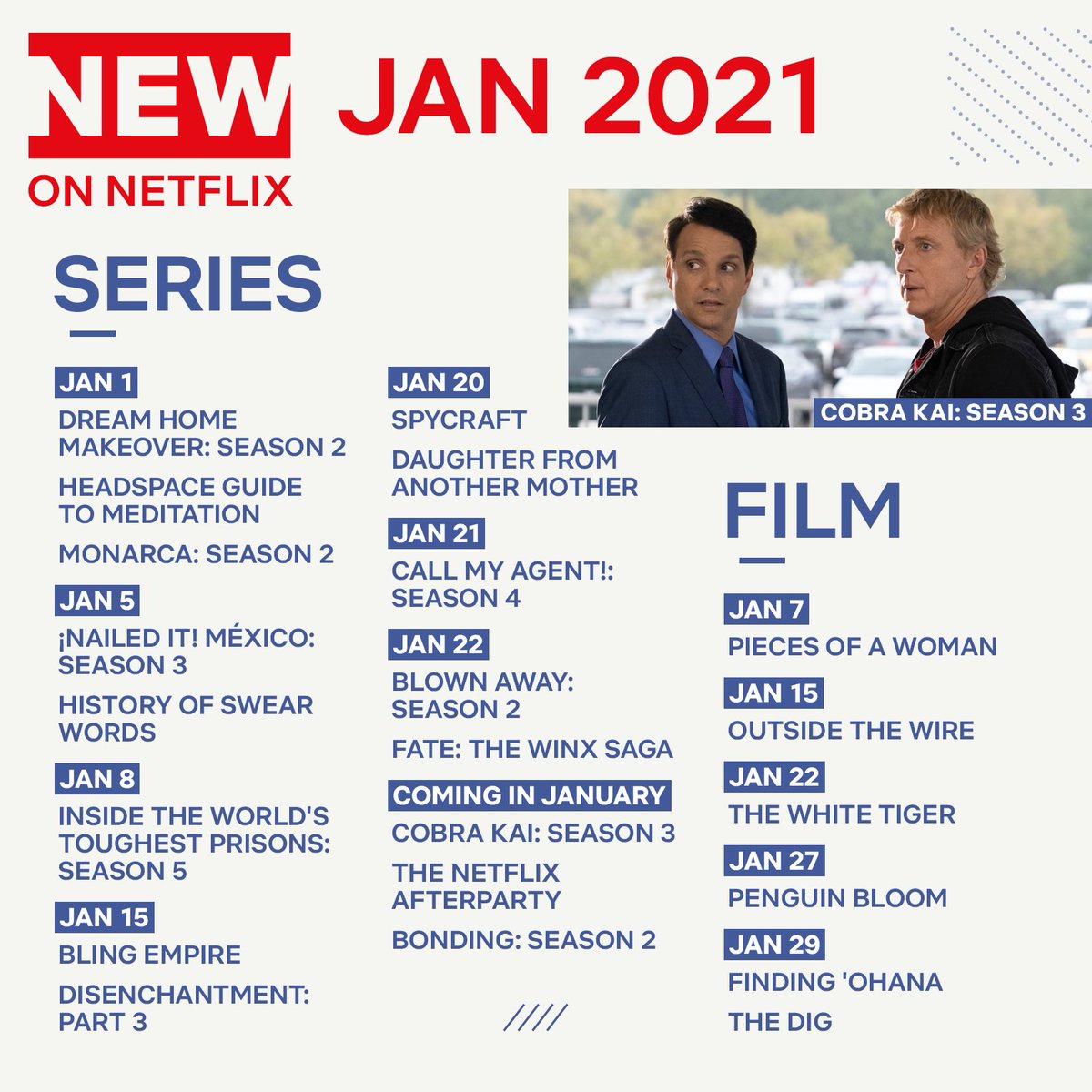 netflixqueue's tweet photo. Here is a sneak peek at some of the titles coming to Netflix in The US this January! https://t.co/2SVNiakKUv